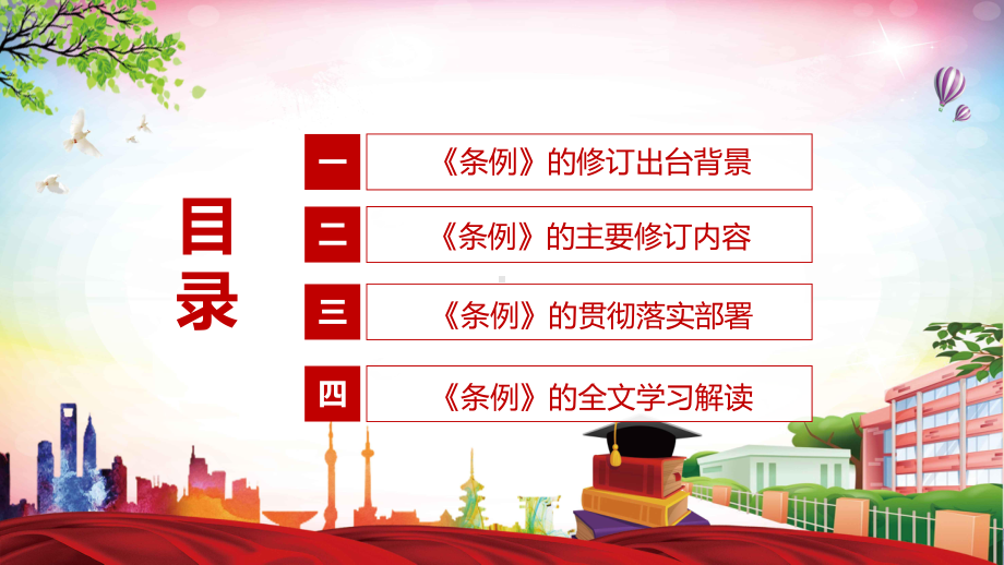 与文物保护法规做好衔接2022年新修订的《中华人民共和国水下文物保护管理条例》PPT专题教学.pptx_第3页