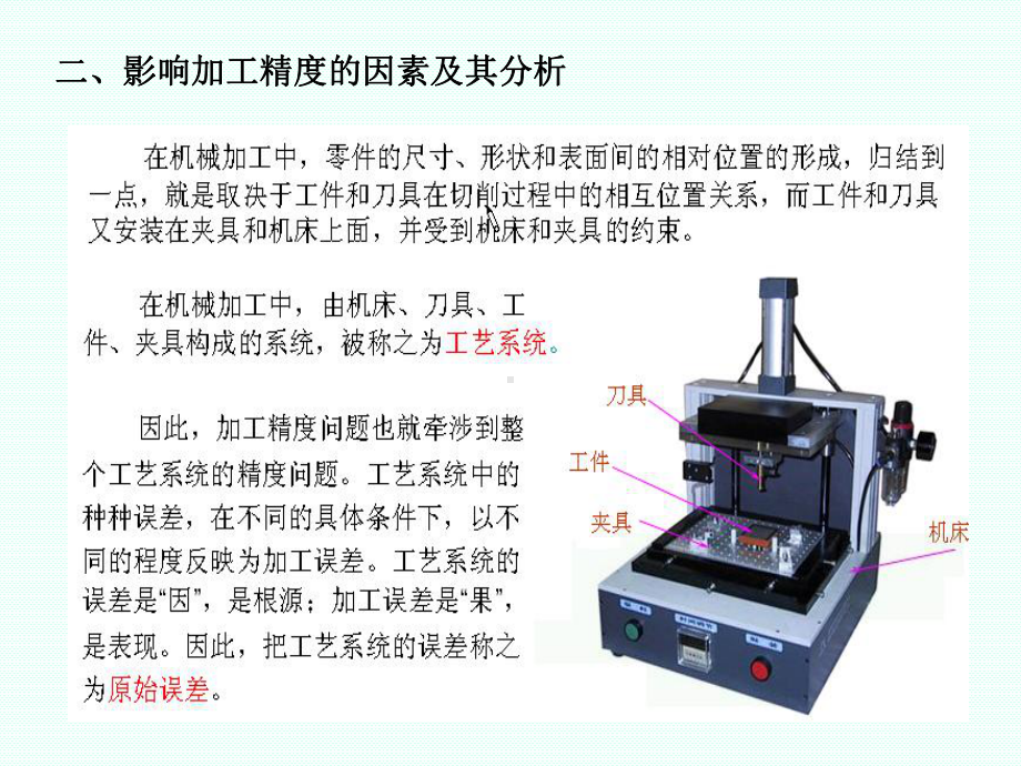 机械制造工艺学加工精度课件.ppt_第3页