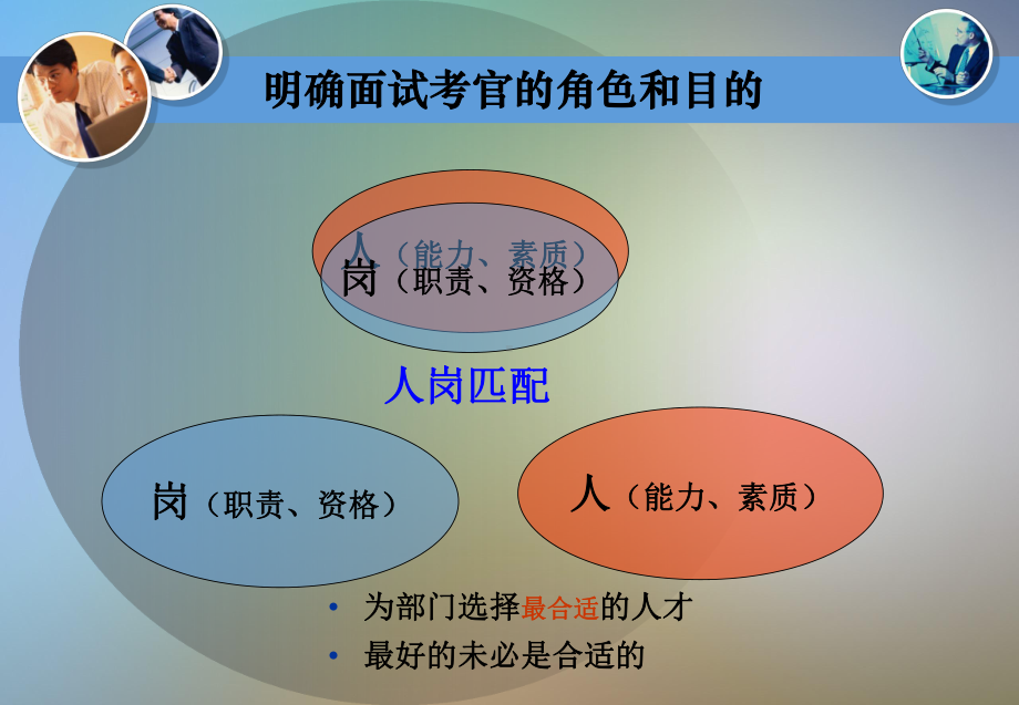 招聘面试技巧培训课件.ppt（92页）_第3页