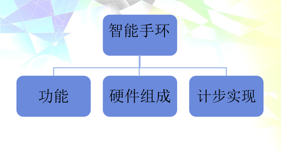 智能手环功能及计步计数原理方案课件.ppt_第2页