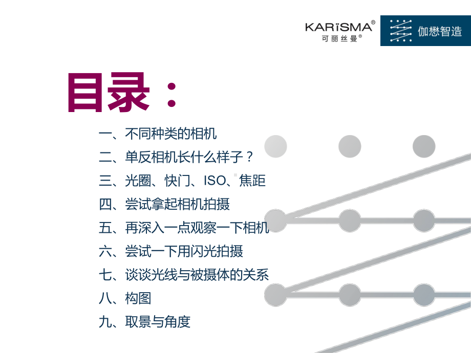 摄影基础培训教材(PPT85页)课件.ppt（85页）_第2页