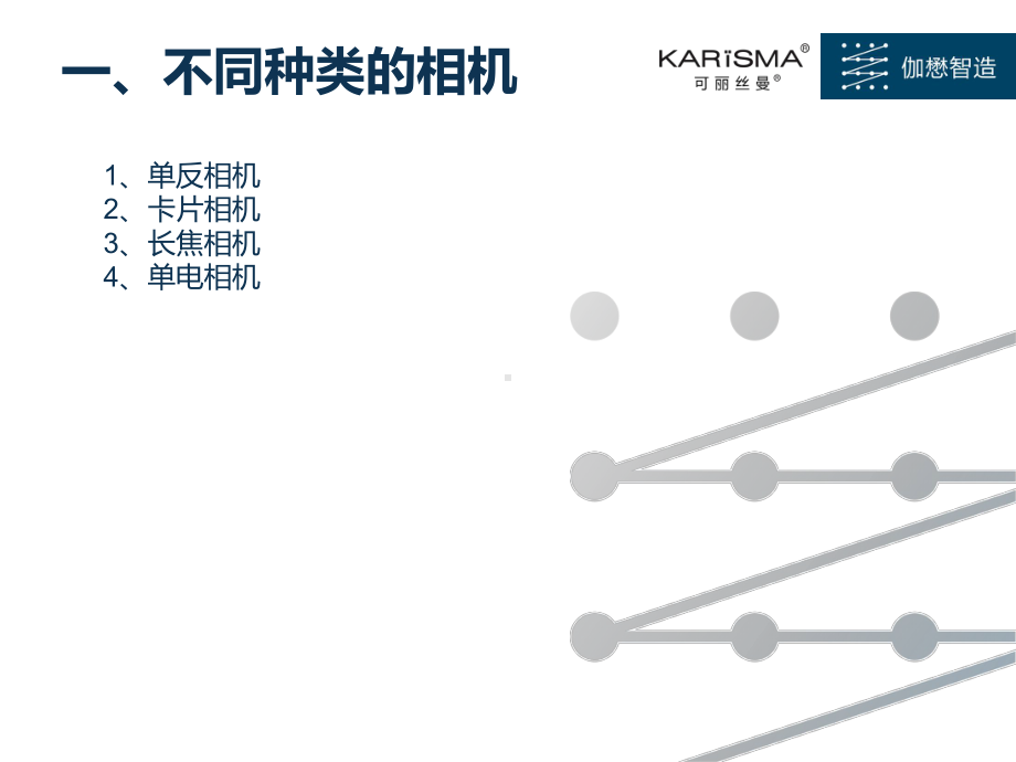 摄影基础培训教材(PPT85页)课件.ppt（85页）_第3页