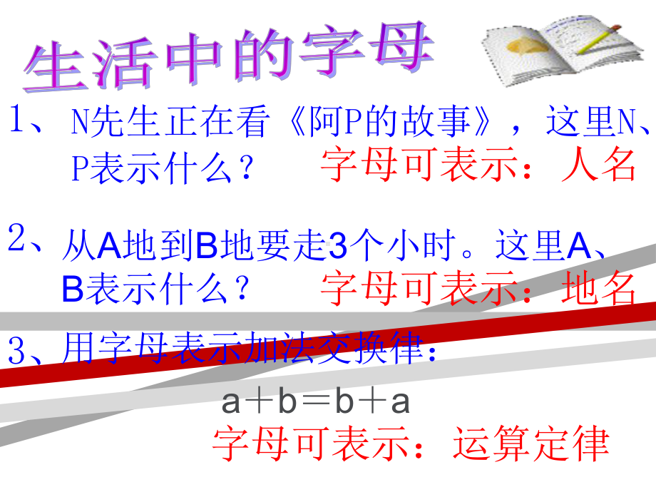 整式的加减用字母表示数.ppt课件.ppt_第2页