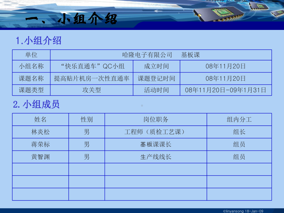 提高SMT贴片机直通率(500PPM)讲解课件.ppt（26页）_第2页