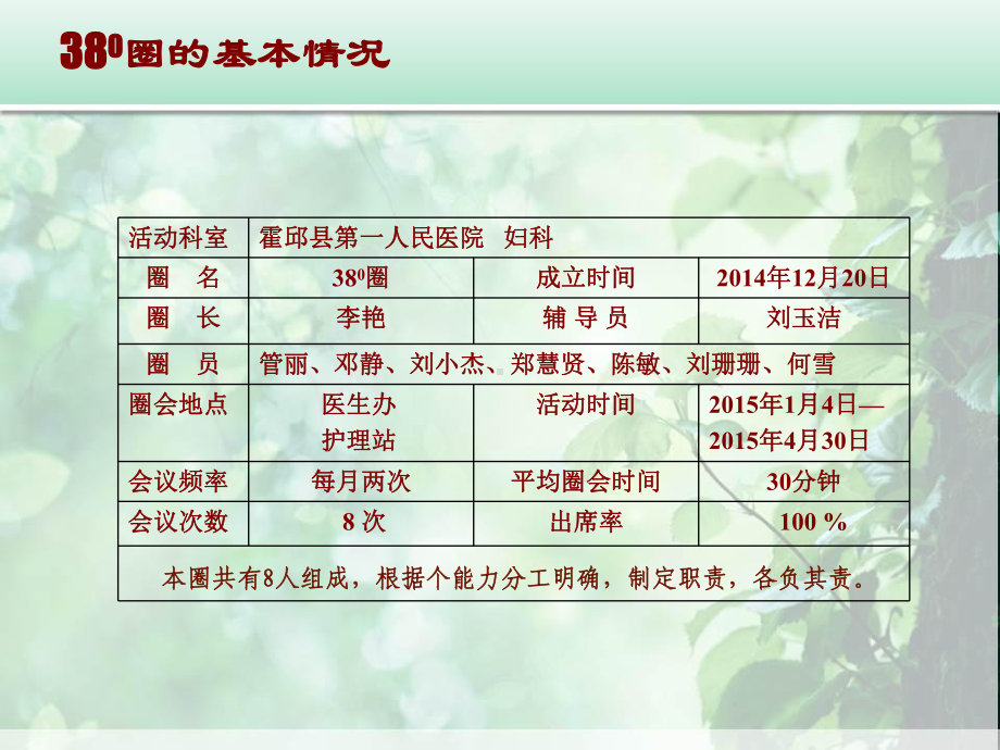 提高手卫生依从性方法(PPT38页)课件.ppt（38页）_第2页