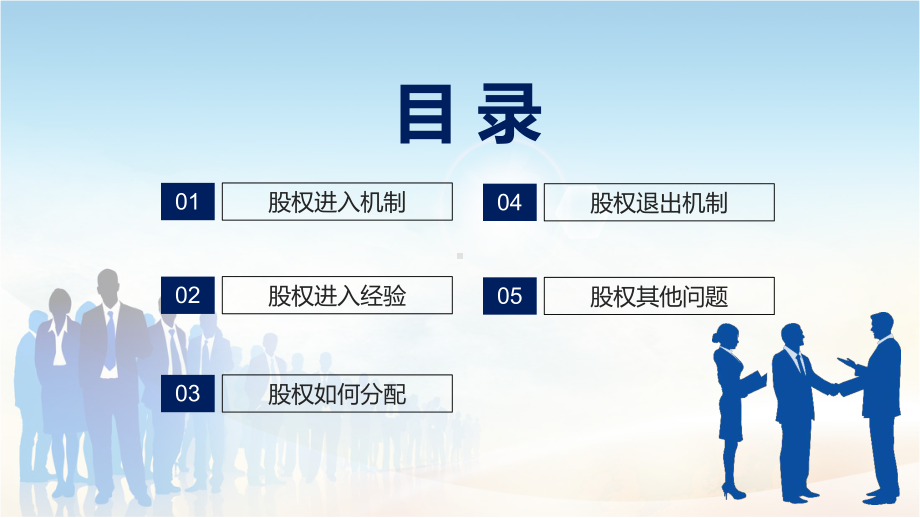 合伙人股权合作及退出分配机制教学PPT课件.pptx_第2页