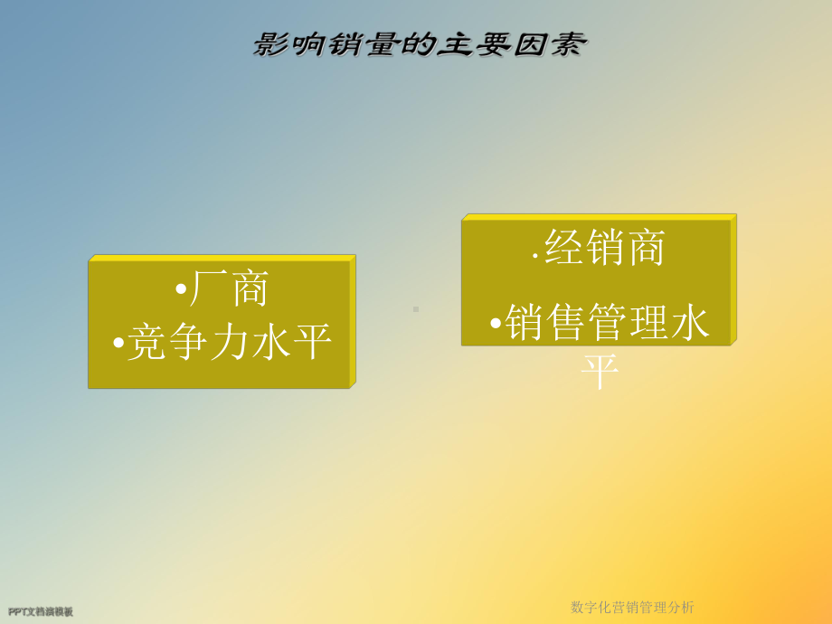 数字化营销管理分析课件.ppt_第3页