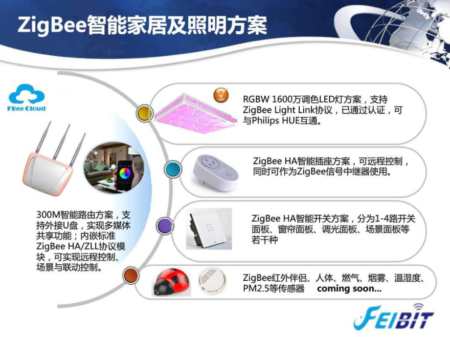 智能家居及照明方案课件.ppt_第2页