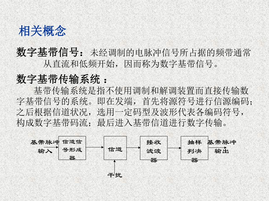 数字基带信号的码型课件.ppt_第2页