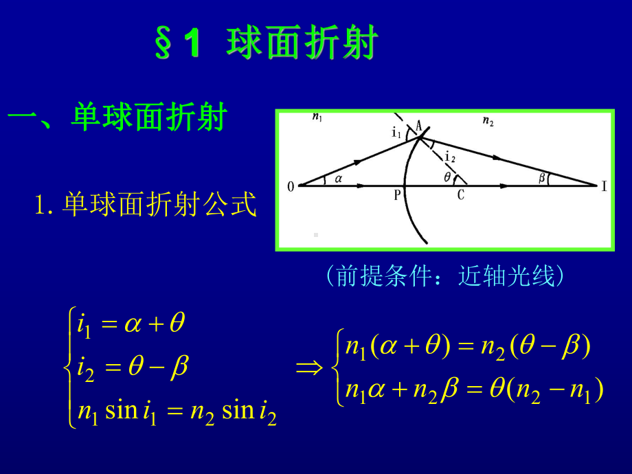 放大镜的放大率课件.ppt_第3页