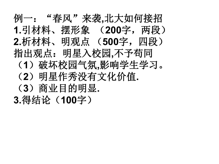 时评文写作指导课件.ppt_第2页