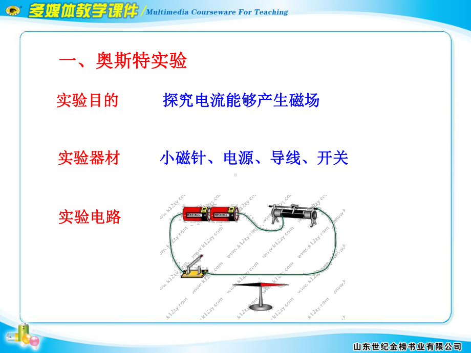 探究电流周围的磁场课件.ppt（30页）_第3页