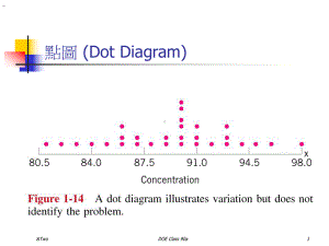 时间序列图课件.ppt