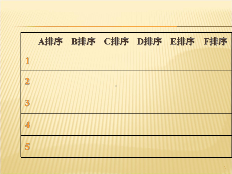 有如何提升工作效率-高效的时间管理(80-20法则)方案课件.ppt_第3页