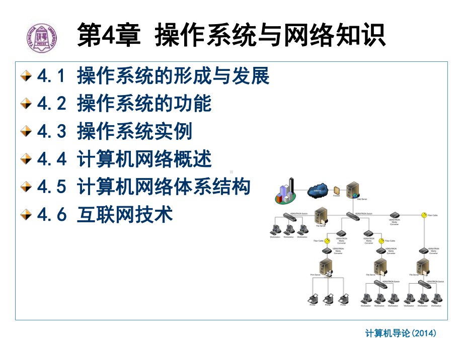 操作系统与网络知识.pptx课件.pptx（87页）_第1页