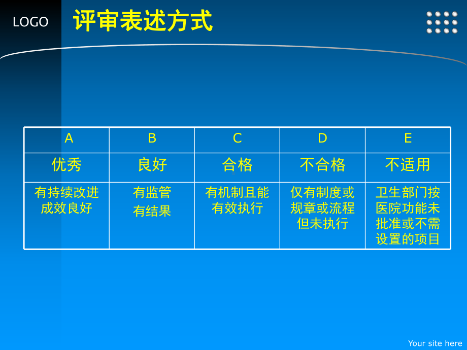 最新二甲医院复审标准解读-检验方案课件.ppt_第2页