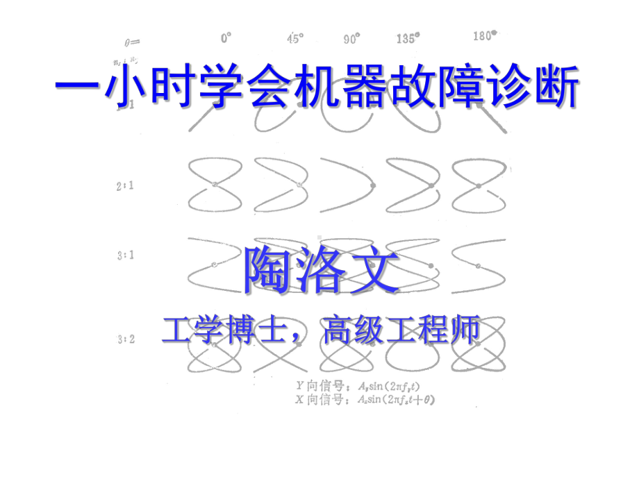 最新国际标准ISO-10816是ISO-2372的升级版课件.ppt_第1页