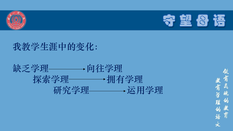 探索学理观照下的语文教学之路ppt课件.pptx（63页）_第2页