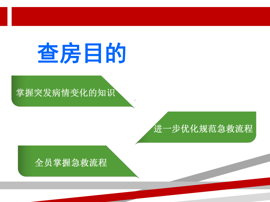 晕针反应教学查房.ppt课件.ppt_第2页