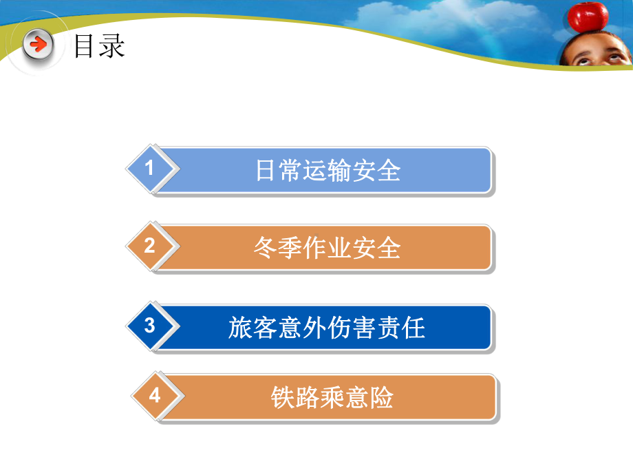 旅客运输安全(普速列车)课件.ppt_第2页