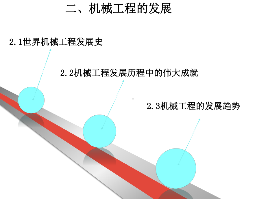 机械工程导论第二讲方案课件.ppt_第2页