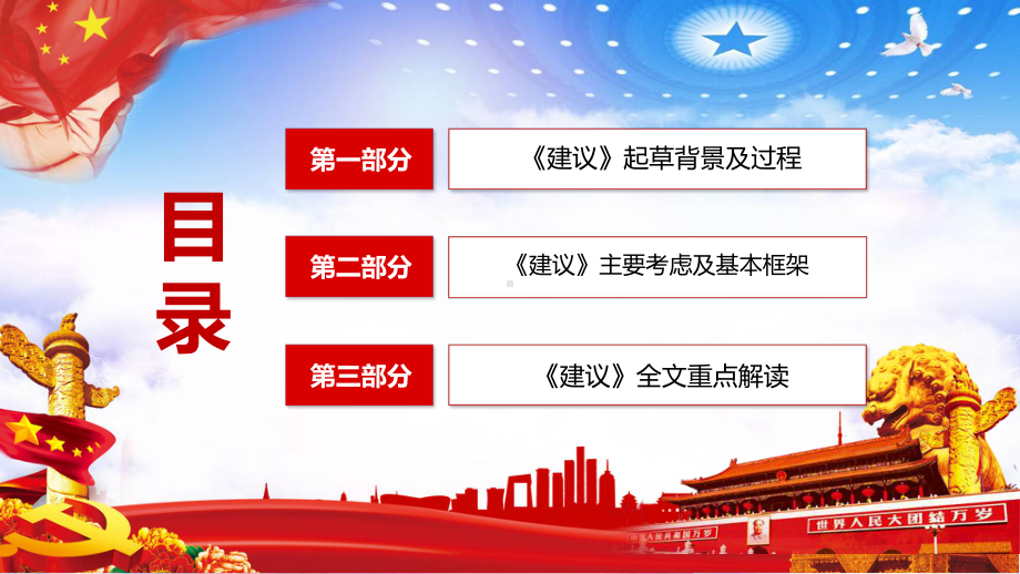 全文解读国民经济和社会发展第十四个五年计划和2035年远景目标教学PPT课件.pptx_第3页