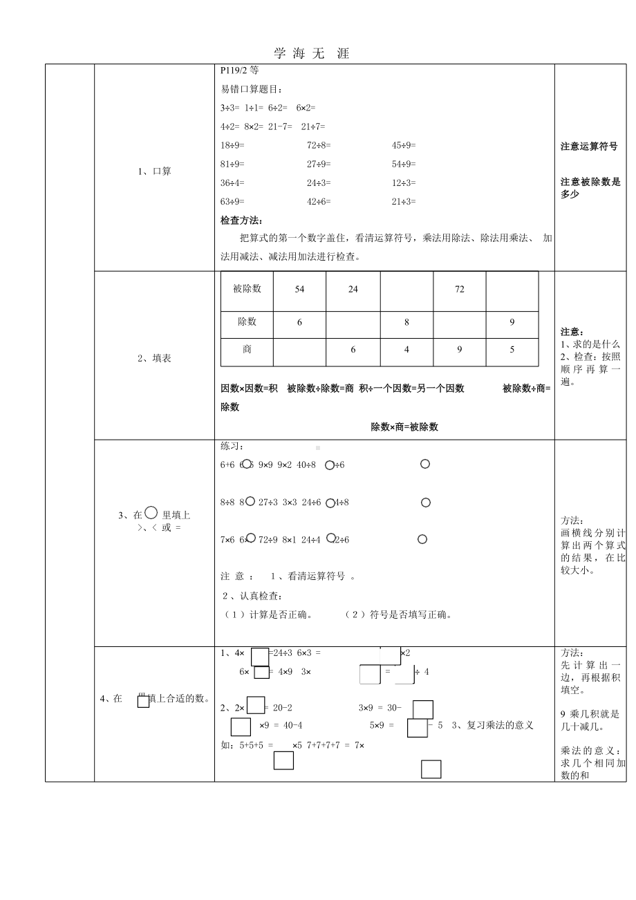 新人教版二年级下册数学期末总复习提纲、知识要点及练习题(2020年整理).pptx课件.pptx_第2页