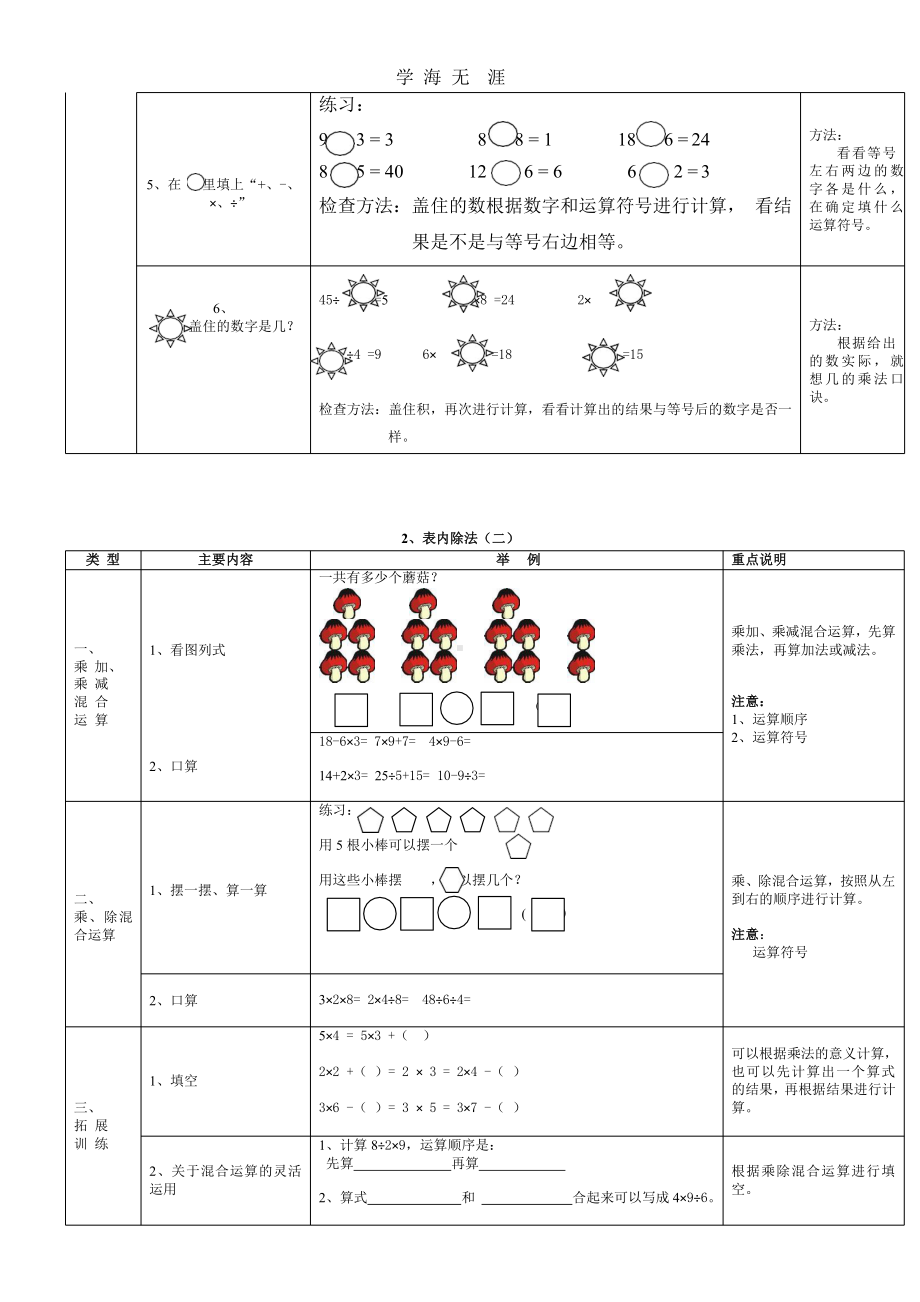 新人教版二年级下册数学期末总复习提纲、知识要点及练习题(2020年整理).pptx课件.pptx_第3页