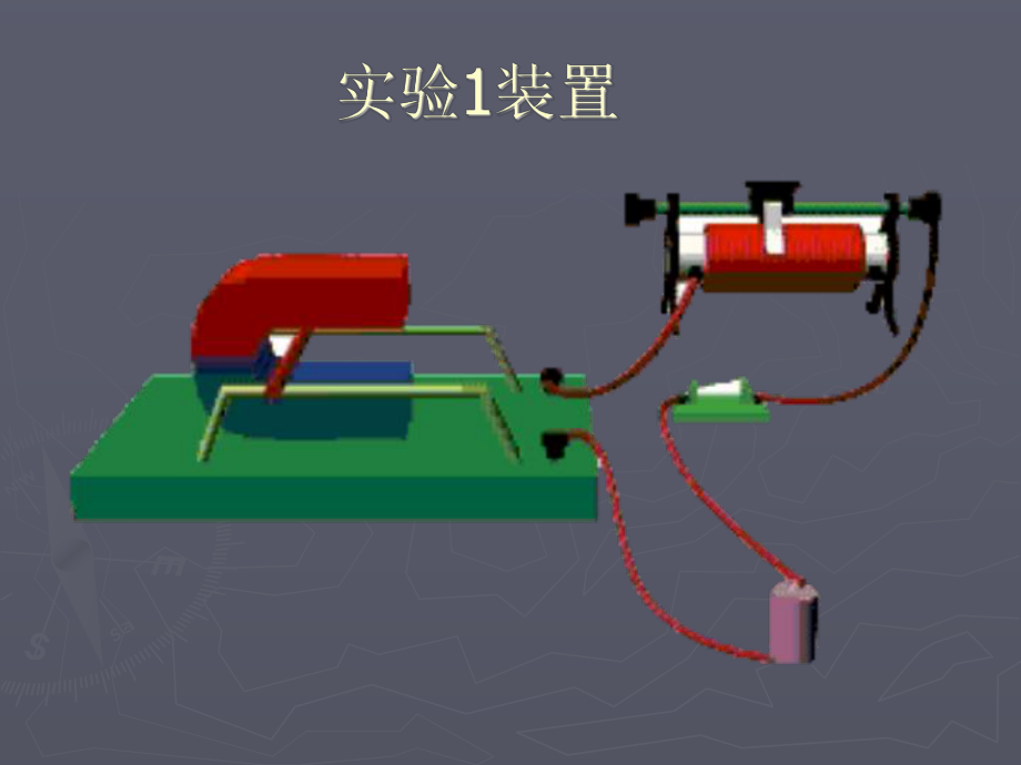 探究磁场对电流的作用课件.ppt（20页）_第3页