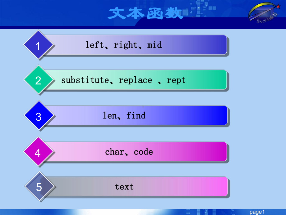 文本函数1课件.ppt_第1页