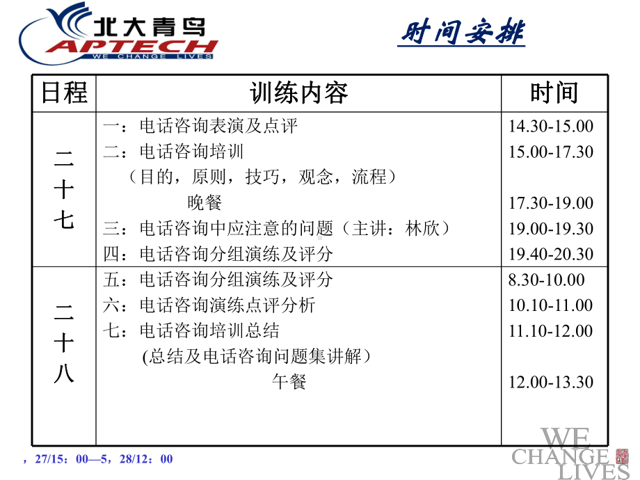 某咨询师训练-电话咨询课件.ppt_第2页