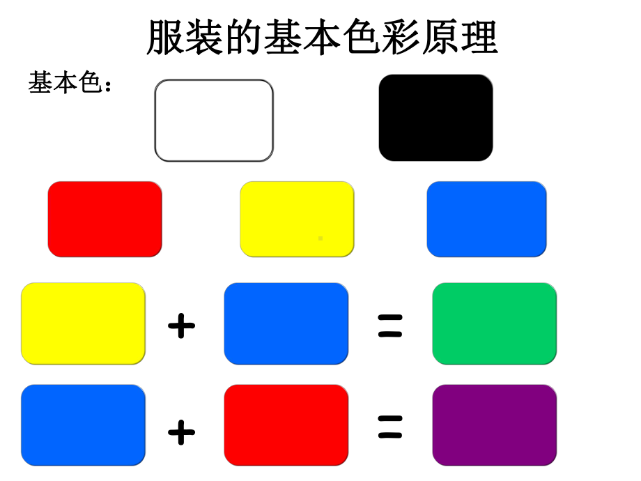 服装色彩搭配课件.ppt_第2页