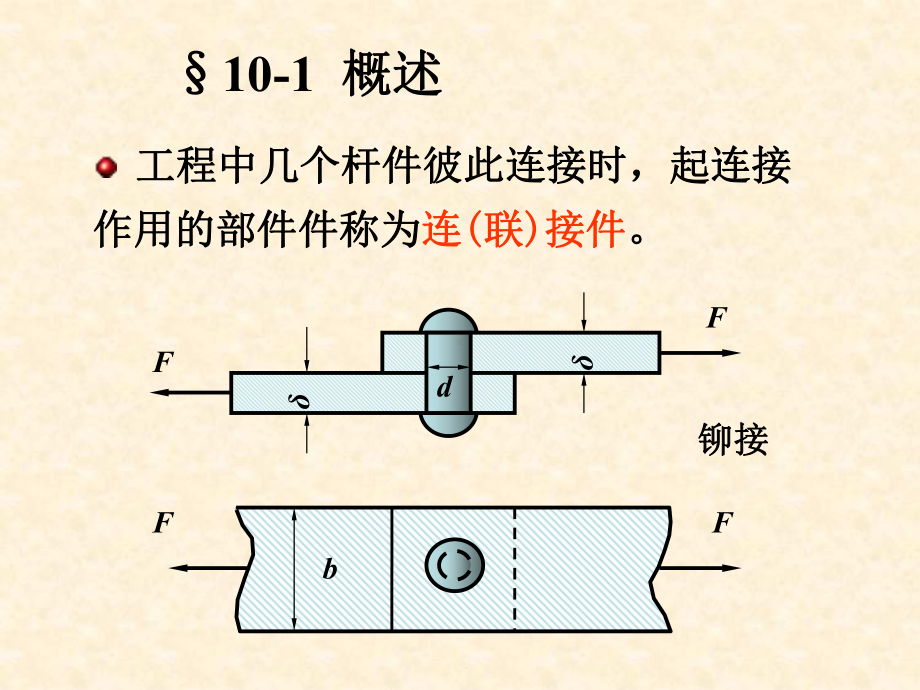 材料力学-第十章连接强度计算课件.ppt_第1页