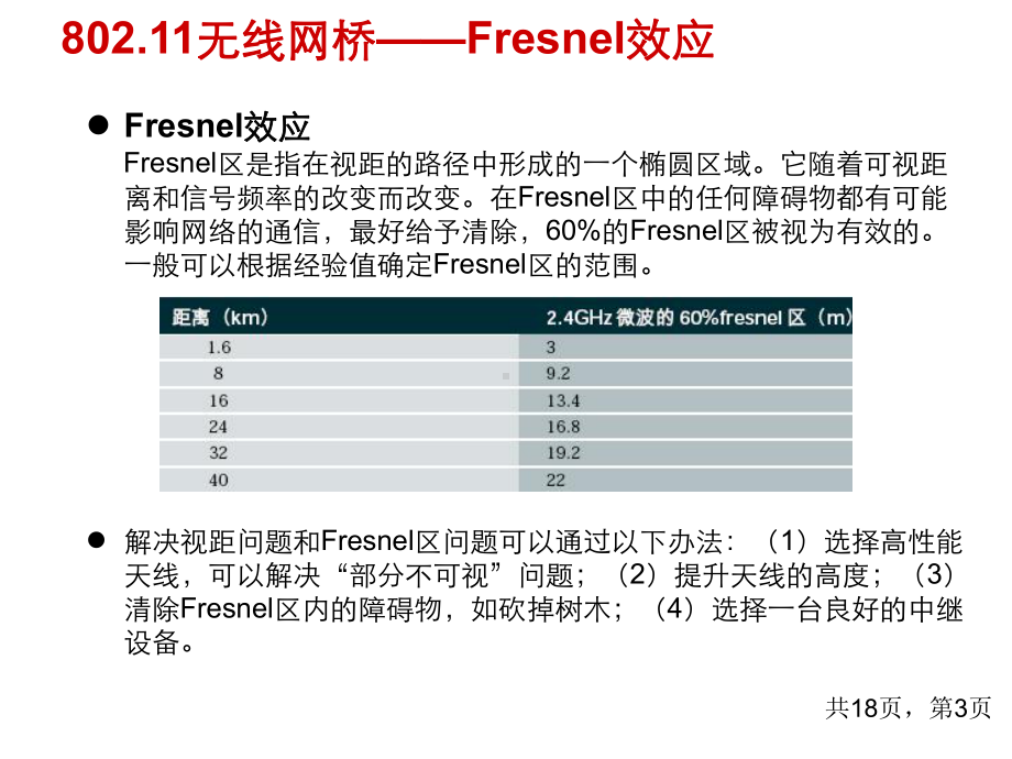 无线AP及天线技术简述课件.ppt_第3页