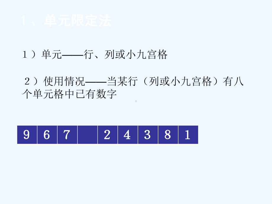 数学思维训练数独解题技巧课件.ppt_第3页