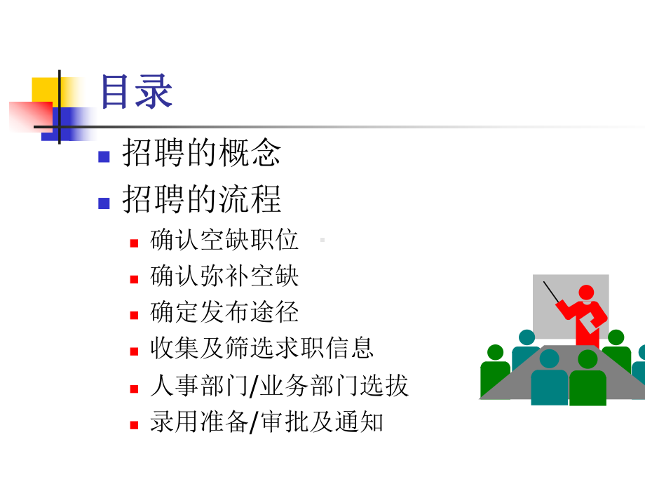 招聘技巧及招聘流程(ppt42张)课件.ppt（43页）_第2页