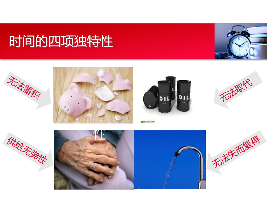 时间管理-4D法课件.ppt_第3页