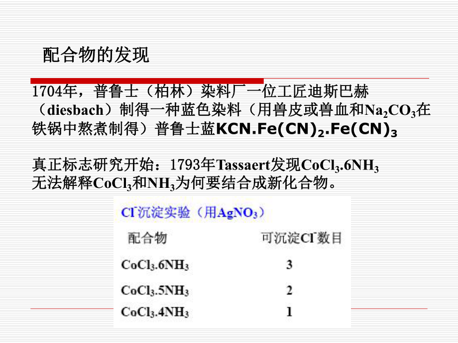 无机化学11配位化合物课件.ppt_第1页