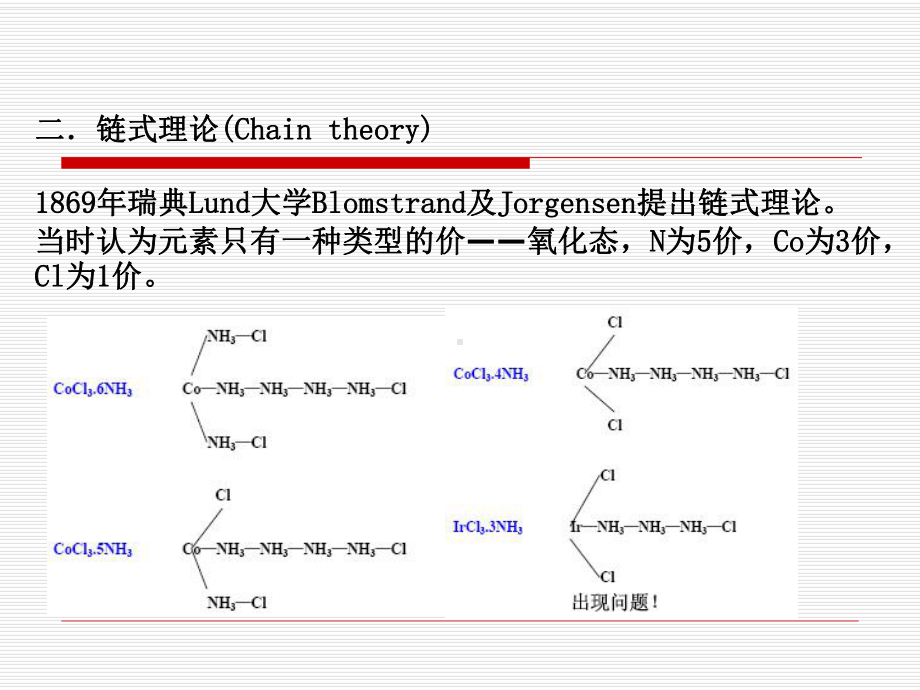 无机化学11配位化合物课件.ppt_第2页