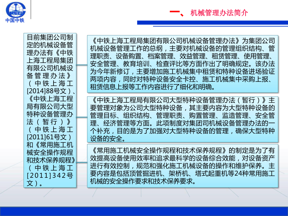 机械管理方案课件.ppt_第3页