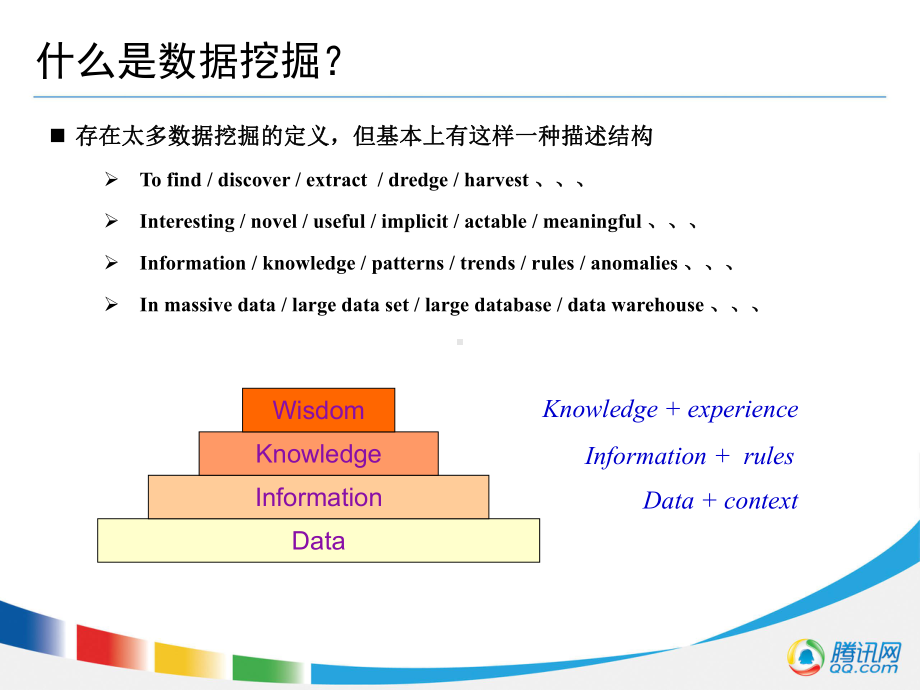 数据挖掘基本概念与应用课件.ppt_第3页