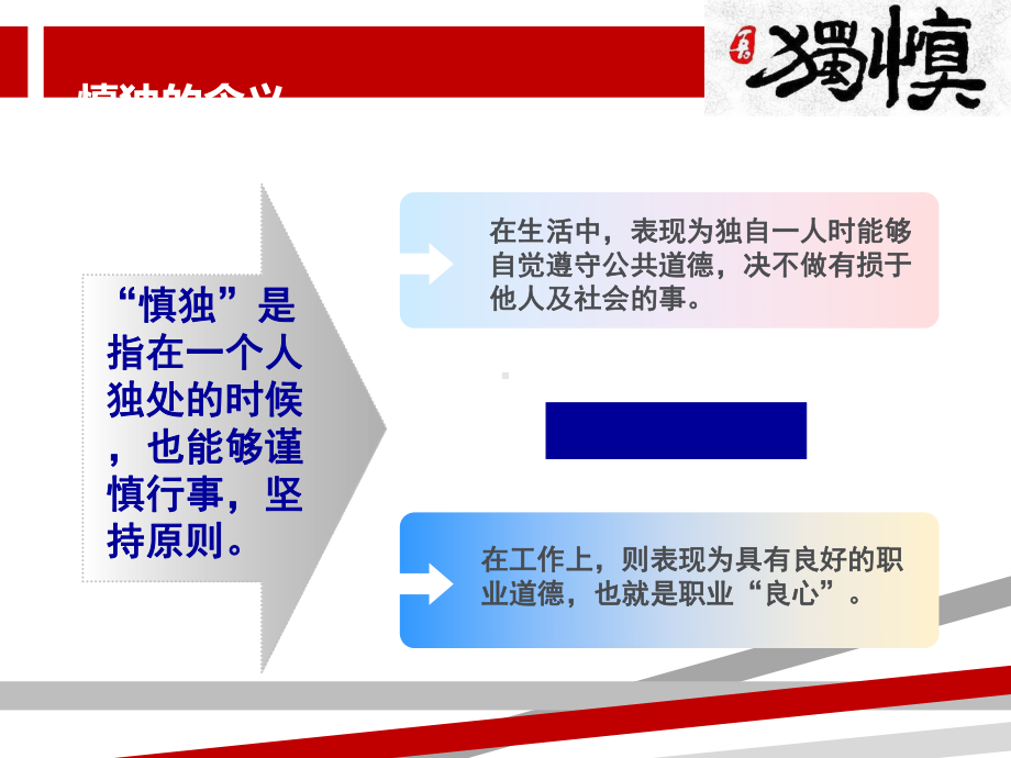 护士慎独精神的培养.ppt课件.ppt（41页）_第3页