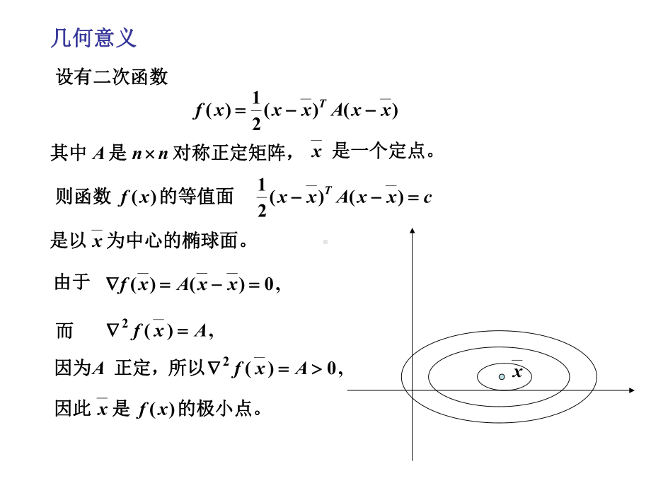 最优化共轭梯度法课件.ppt_第2页