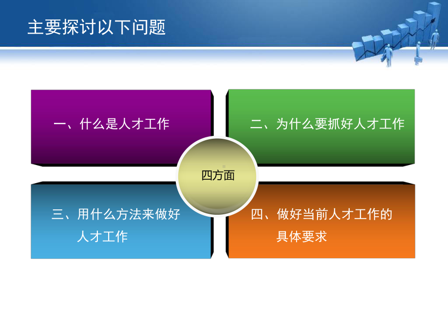 新时期人才工作理念和工作方法(ppt31张)课件.ppt_第2页