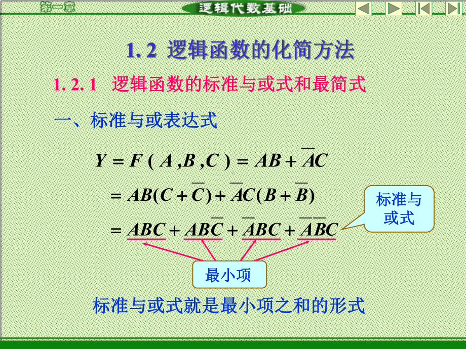 数字电子技术逻辑函数的化简方法课件.pptx_第1页