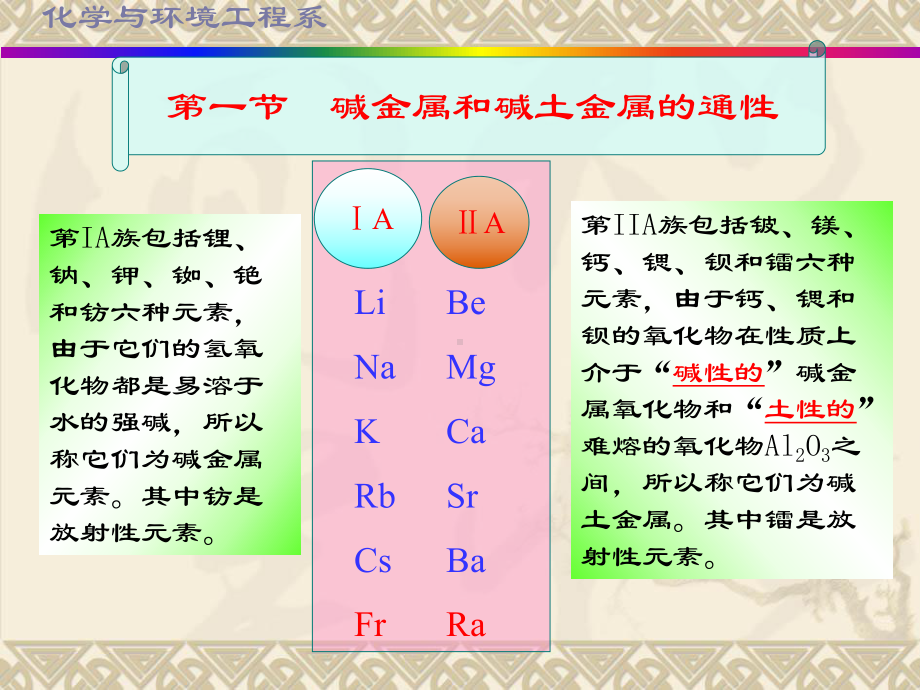 无机化学-13碱金属和碱土金属.课件.ppt_第2页