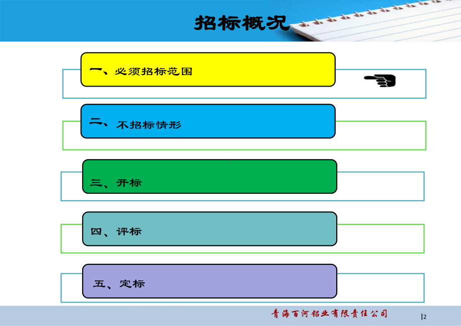 招标投标监督管理与法律风险防范课件.ppt（45页）_第2页