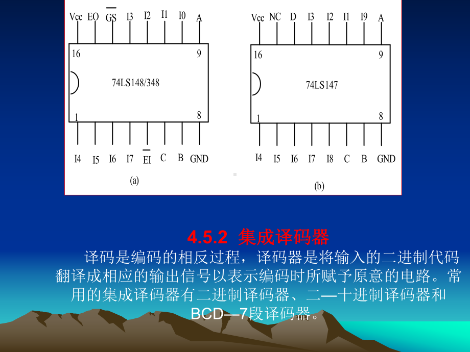 数字电路及应用课件.ppt_第1页