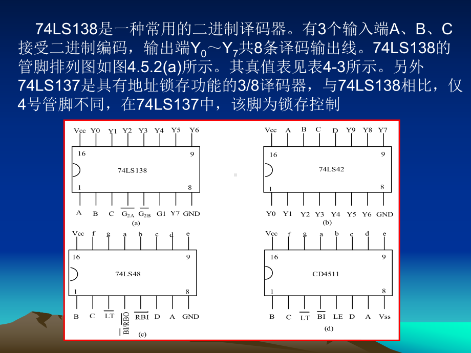 数字电路及应用课件.ppt_第2页