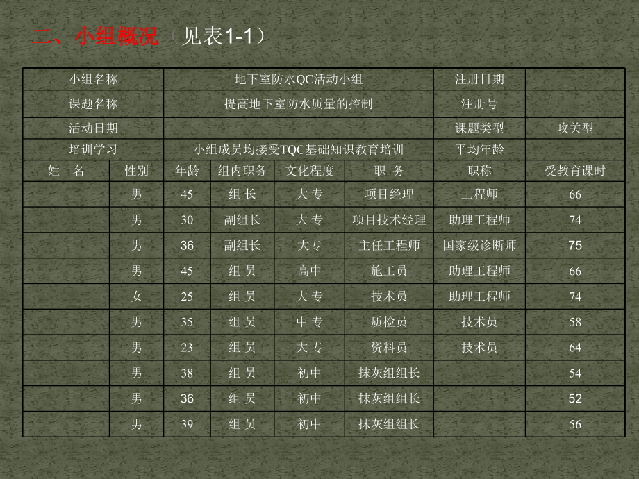 提高地下室防水质量的控制-QC课题课件.ppt（18页）_第3页